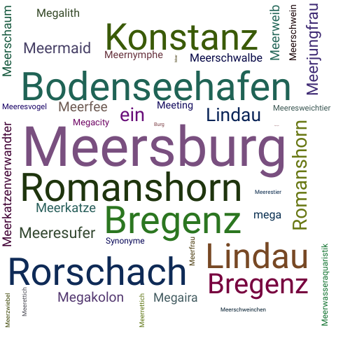 Ein anderes Wort für Meersburg - Synonym Meersburg