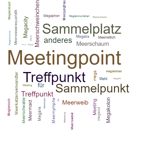 Ein anderes Wort für Meetingpoint - Synonym Meetingpoint