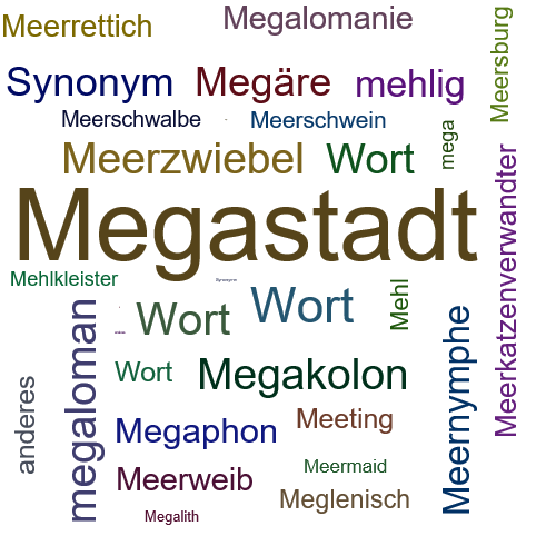 Ein anderes Wort für Megacity - Synonym Megacity