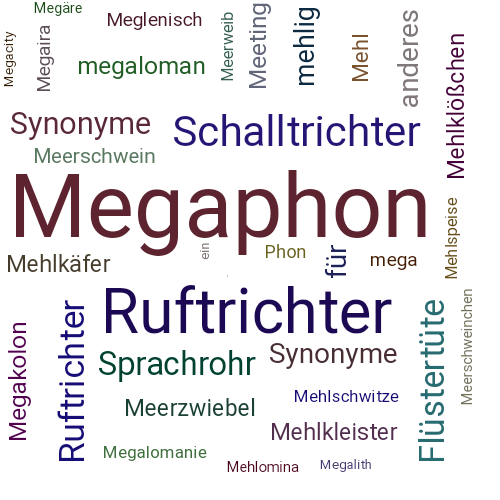 Ein anderes Wort für Megaphon - Synonym Megaphon