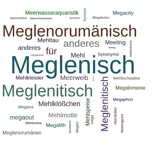 Ein anderes Wort für Meglenisch - Synonym Meglenisch
