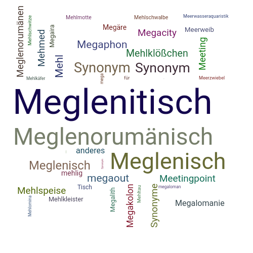 Ein anderes Wort für Meglenitisch - Synonym Meglenitisch
