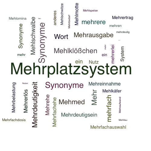 Ein anderes Wort für Mehrbenutzersystem - Synonym Mehrbenutzersystem