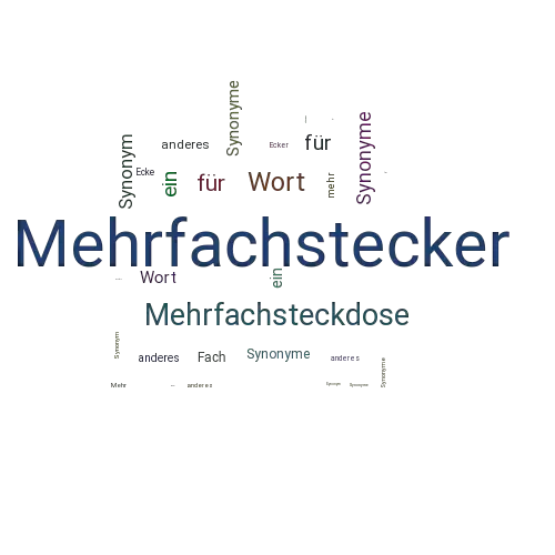 Ein anderes Wort für Mehrfachstecker - Synonym Mehrfachstecker