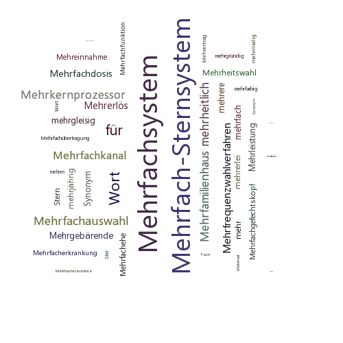Ein anderes Wort für Mehrfachstern - Synonym Mehrfachstern