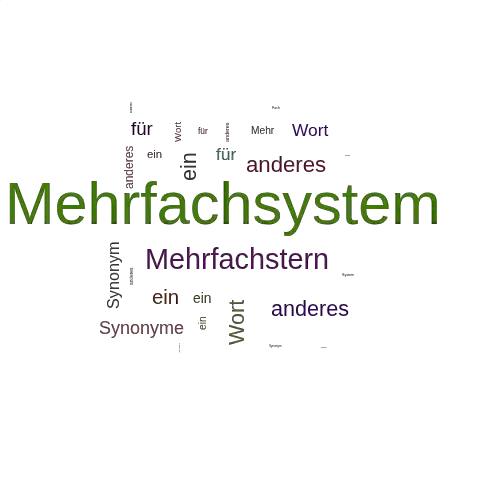 Ein anderes Wort für Mehrfachsystem - Synonym Mehrfachsystem