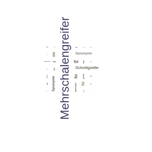 Ein anderes Wort für Mehrschalengreifer - Synonym Mehrschalengreifer