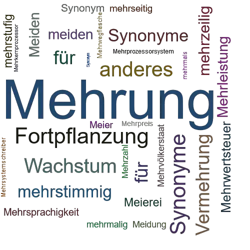 Ein anderes Wort für Mehrung - Synonym Mehrung