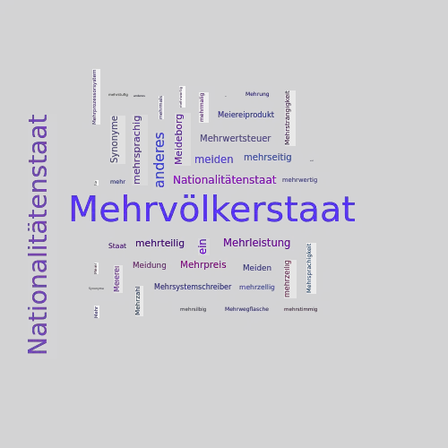Ein anderes Wort für Mehrvölkerstaat - Synonym Mehrvölkerstaat