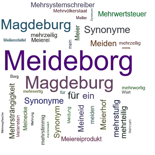 Ein anderes Wort für Meideborg - Synonym Meideborg