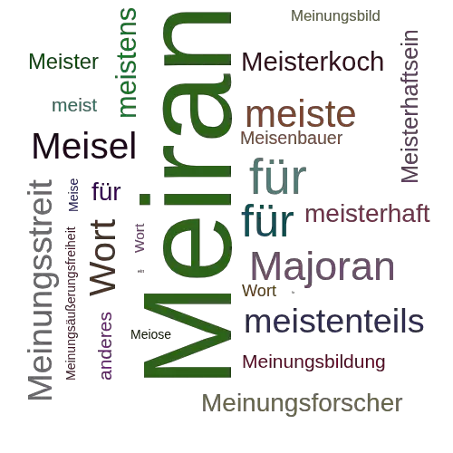 Ein anderes Wort für Meiran - Synonym Meiran