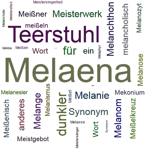 Ein anderes Wort für Melaena - Synonym Melaena
