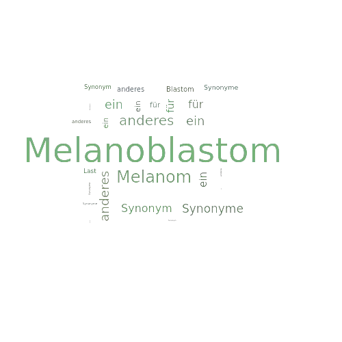 Ein anderes Wort für Melanoblastom - Synonym Melanoblastom