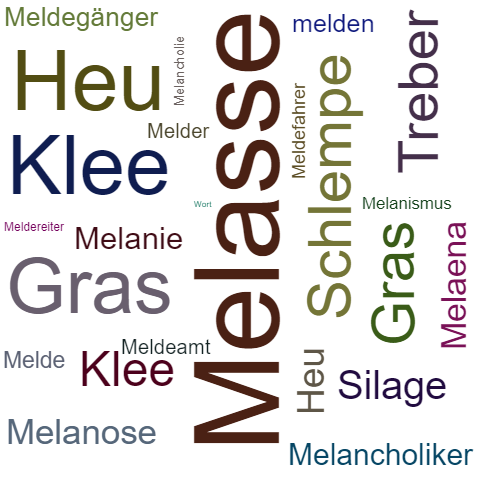 Ein anderes Wort für Melasse - Synonym Melasse