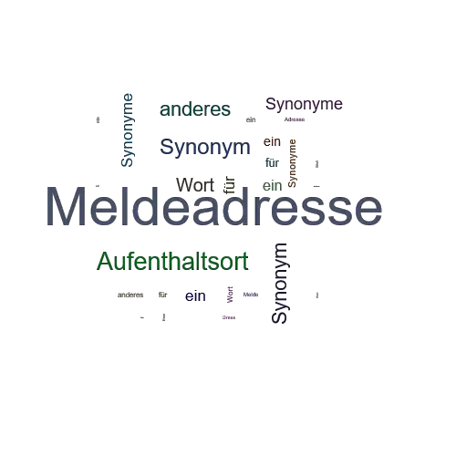 Ein anderes Wort für Meldeadresse - Synonym Meldeadresse