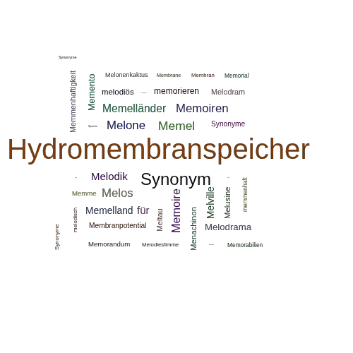 Ein anderes Wort für Membranspeicher - Synonym Membranspeicher