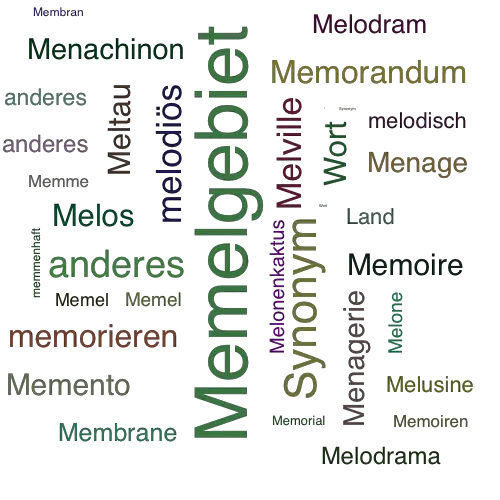 Ein anderes Wort für Memelland - Synonym Memelland