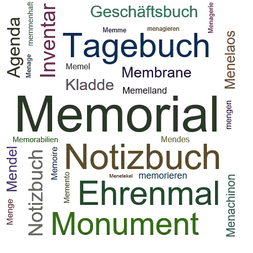 Ein anderes Wort für Memorial - Synonym Memorial