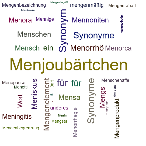 Ein anderes Wort für Menjoubart - Synonym Menjoubart
