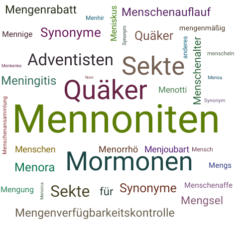Ein anderes Wort für Mennoniten - Synonym Mennoniten