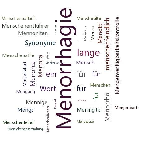 Ein anderes Wort für Menorrhagie - Synonym Menorrhagie