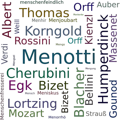 Ein anderes Wort für Menotti - Synonym Menotti