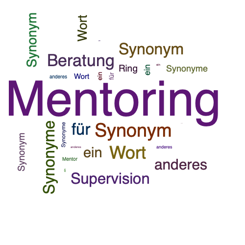 Ein anderes Wort für Mentoring - Synonym Mentoring