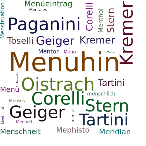 Ein anderes Wort für Menuhin - Synonym Menuhin
