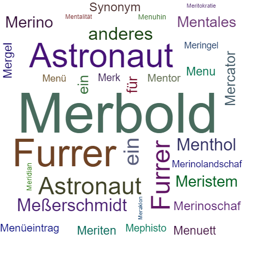 Ein anderes Wort für Merbold - Synonym Merbold