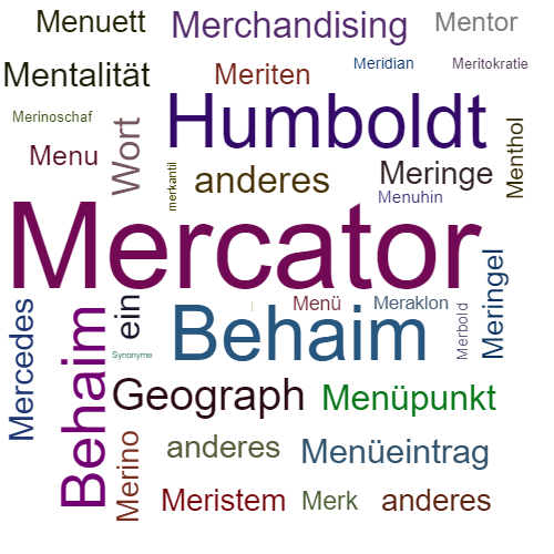 Ein anderes Wort für Mercator - Synonym Mercator