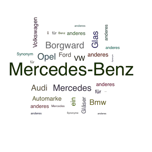 Ein anderes Wort für Mercedes-Benz - Synonym Mercedes-Benz