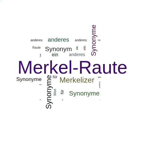 Ein anderes Wort für Merkel-Raute - Synonym Merkel-Raute