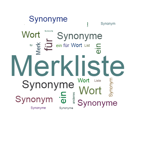 Ein anderes Wort für Merkliste - Synonym Merkliste