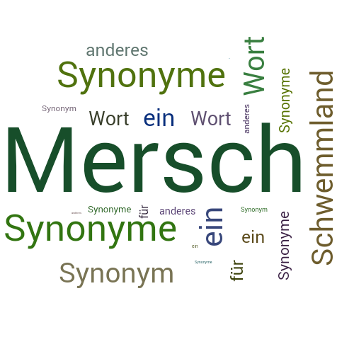 Ein anderes Wort für Mersch - Synonym Mersch