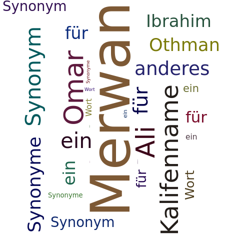 Ein anderes Wort für Merwan - Synonym Merwan