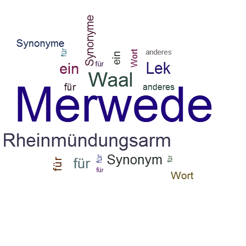 Ein anderes Wort für Merwede - Synonym Merwede
