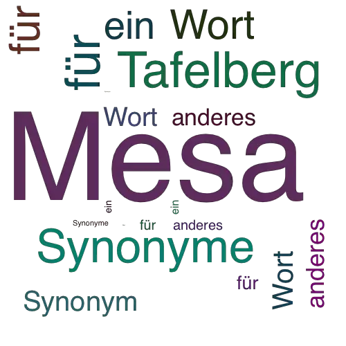 Ein anderes Wort für Mesa - Synonym Mesa