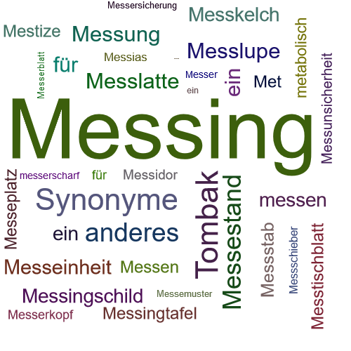 Ein anderes Wort für Messing - Synonym Messing