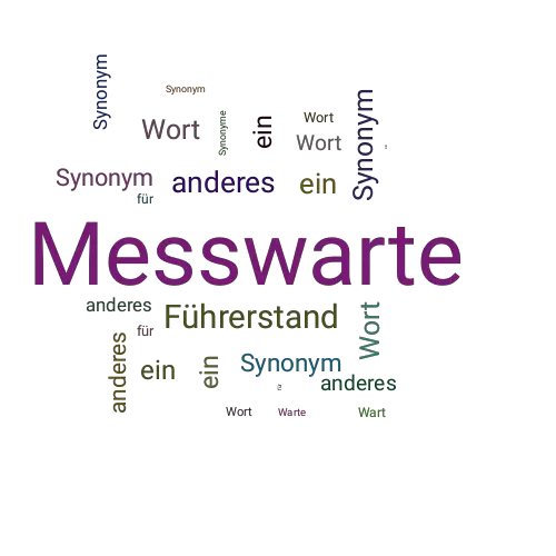 Ein anderes Wort für Messwarte - Synonym Messwarte