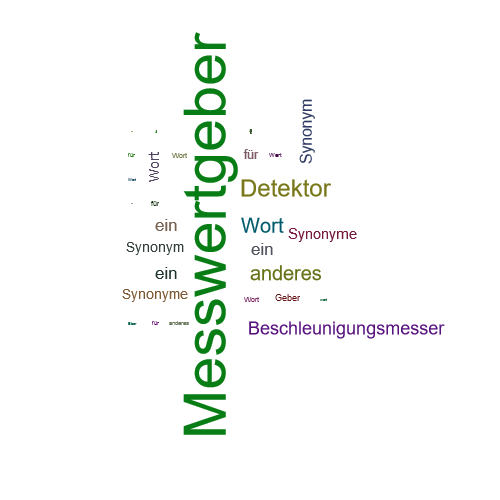 Ein anderes Wort für Messwertgeber - Synonym Messwertgeber
