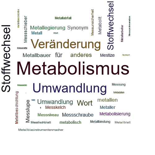Ein anderes Wort für Metabolismus - Synonym Metabolismus