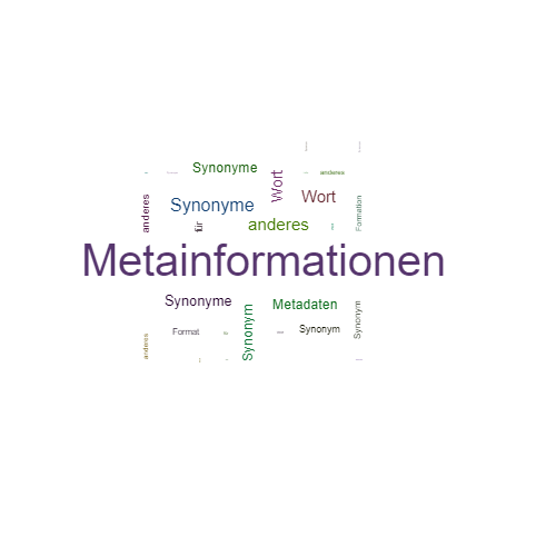 Ein anderes Wort für Metainformationen - Synonym Metainformationen