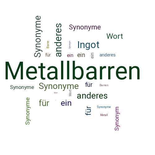 Ein anderes Wort für Metallbarren - Synonym Metallbarren