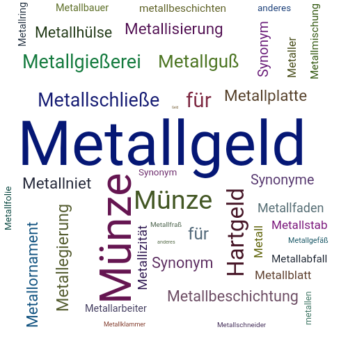 Ein anderes Wort für Metallgeld - Synonym Metallgeld