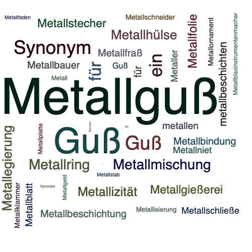 Ein anderes Wort für Metallguß - Synonym Metallguß