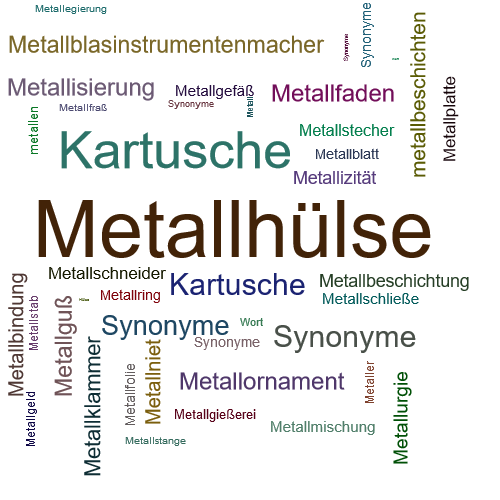 Ein anderes Wort für Metallhülse - Synonym Metallhülse
