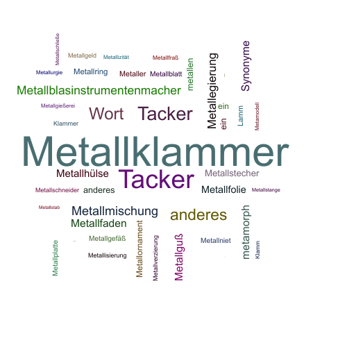 Ein anderes Wort für Metallklammer - Synonym Metallklammer