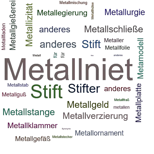 Ein anderes Wort für Metallniet - Synonym Metallniet