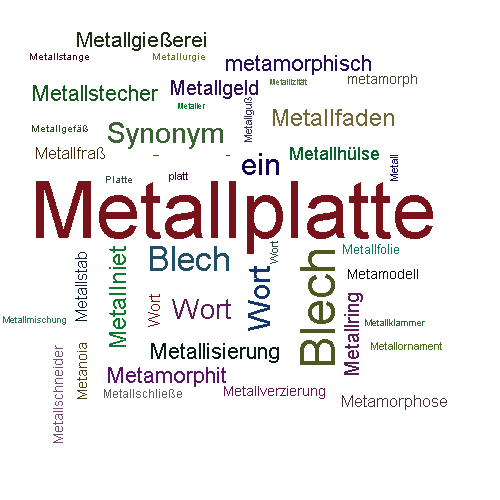 Ein anderes Wort für Metallplatte - Synonym Metallplatte