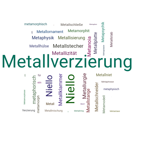Ein anderes Wort für Metallverzierung - Synonym Metallverzierung